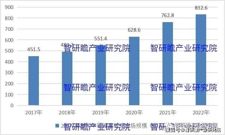 盘实现进口数量3806万个同比增长183%AG真人国际中国键盘行业：2021年我国键(图1)